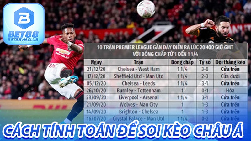 Những cách tính toán để soi kèo Châu Á